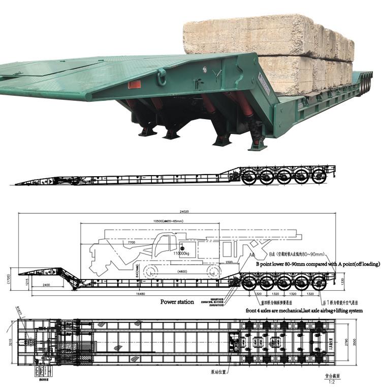 5 Axle 150 Ton Folding Neck Trailer Price in Burkina Faso